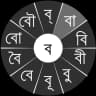 স্বরচক্র বাংলা (Swarachakra Bangla) icon