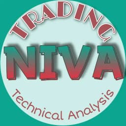 Niva Trading - Options calls icon