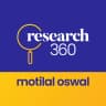 Research 360: Market Research icon