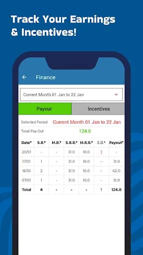 Domino’s Delivery Partner App screenshot 5