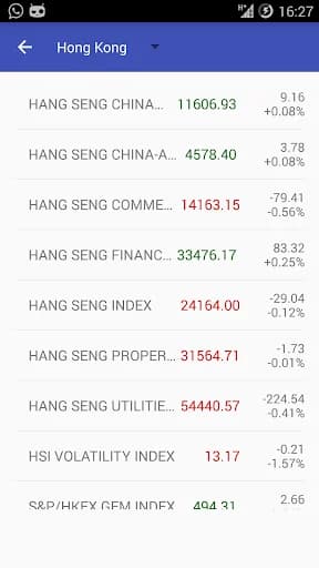 My Hong Kong Stock Market screenshot 5