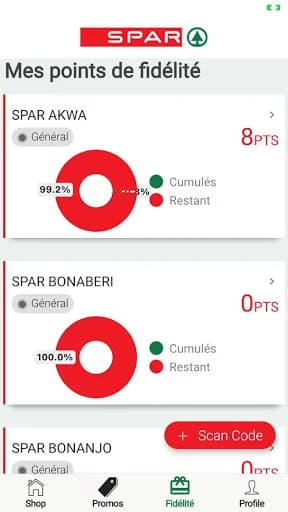 SPAR CM screenshot 4