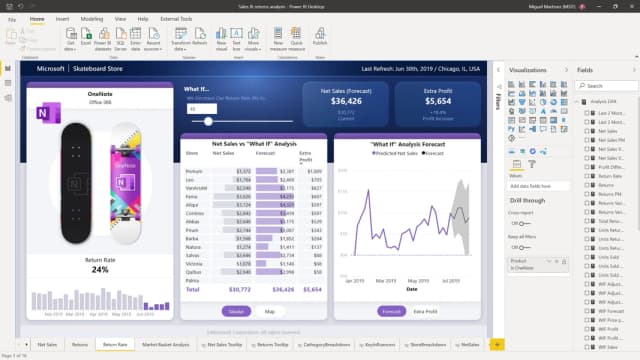 Power BI Desktop screenshot 5
