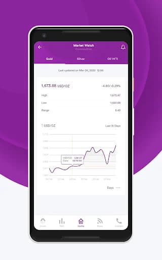 Al Meezan Investments screenshot 4