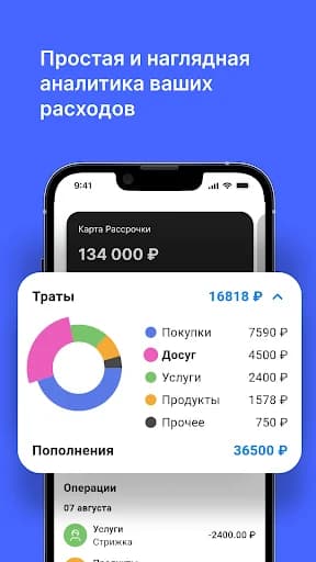 Банк онлайн. Рассрочка screenshot 2