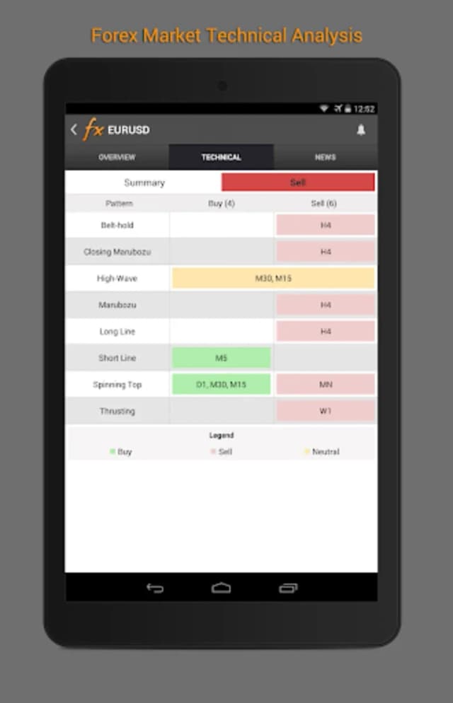 Myfxbook screenshot 2