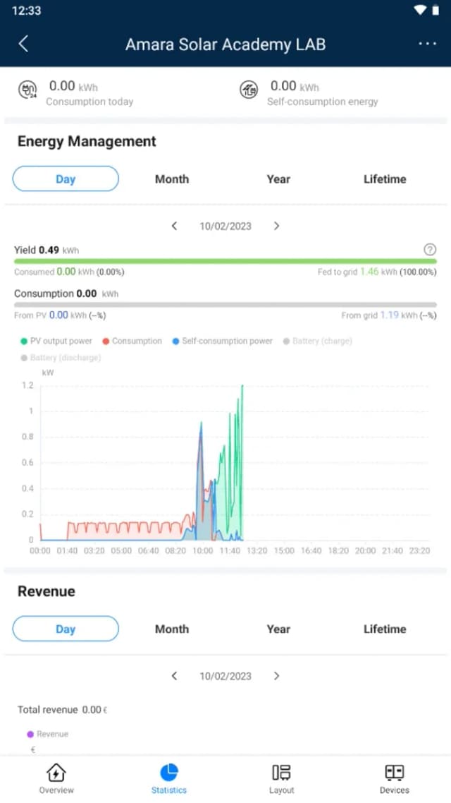 FusionSolar screenshot 6