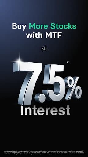 INDmoney: Stocks, Mutual Funds screenshot 4