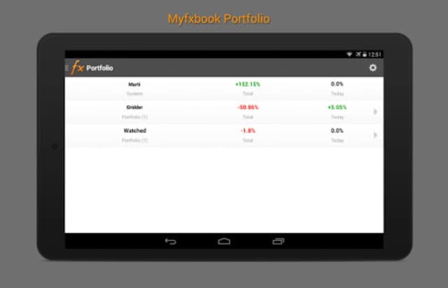 Myfxbook screenshot 1