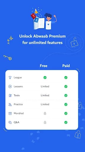 Abwaab screenshot 2