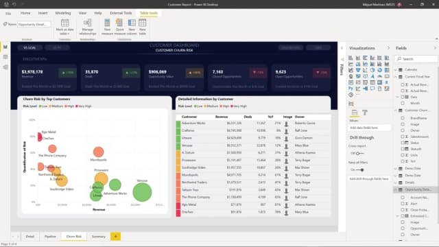 Power BI Desktop screenshot 2