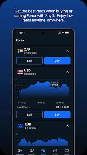 Shyft – Global Money App screenshot 3