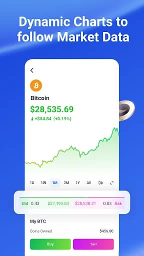 Webull Pay: Crypto Buy & Sell screenshot 5