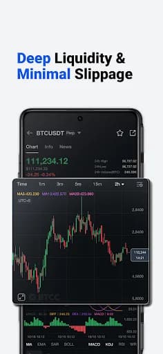 BTCC - Trade Bitcoin & Crypto screenshot 3
