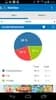 Calorie Counter - MyFitnessPal screenshot 1