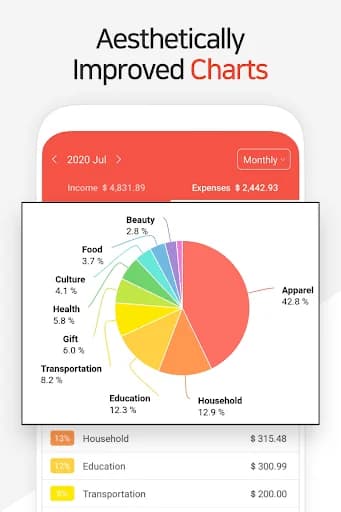 Money Manager Expense & Budget screenshot 6