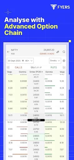 FYERS: Stocks & Option Trading screenshot 3
