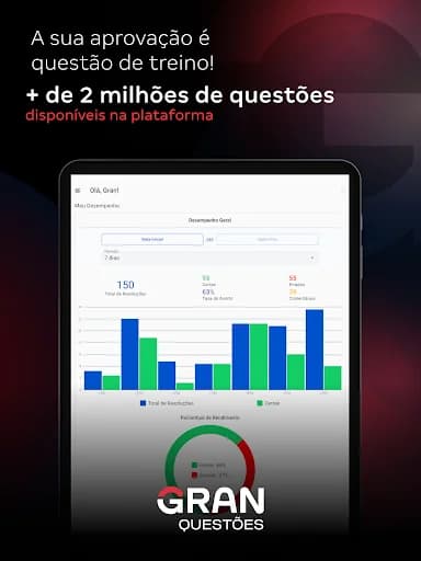 Gran Cursos Questões screenshot 5