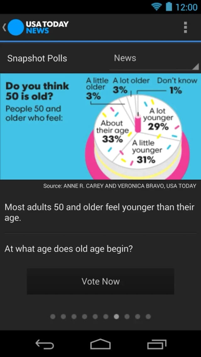 USA TODAY screenshot 1