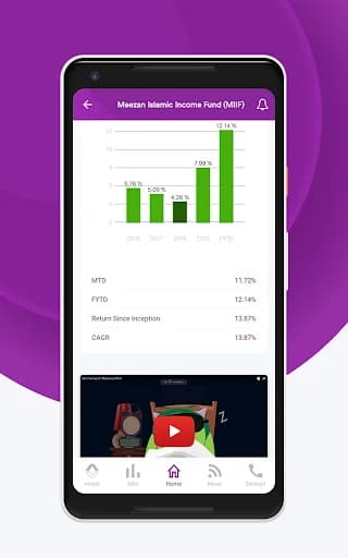 Al Meezan Investments screenshot 5