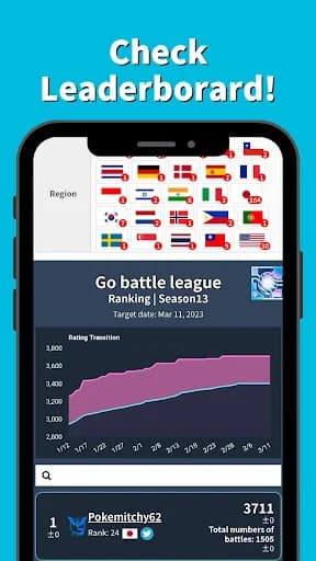 GO Raids - Pokémon GO Tools screenshot 4