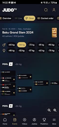 JudoTV screenshot 5