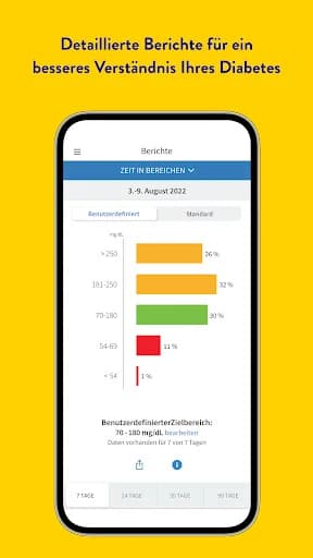 FreeStyle Libre 3 – DE screenshot 4