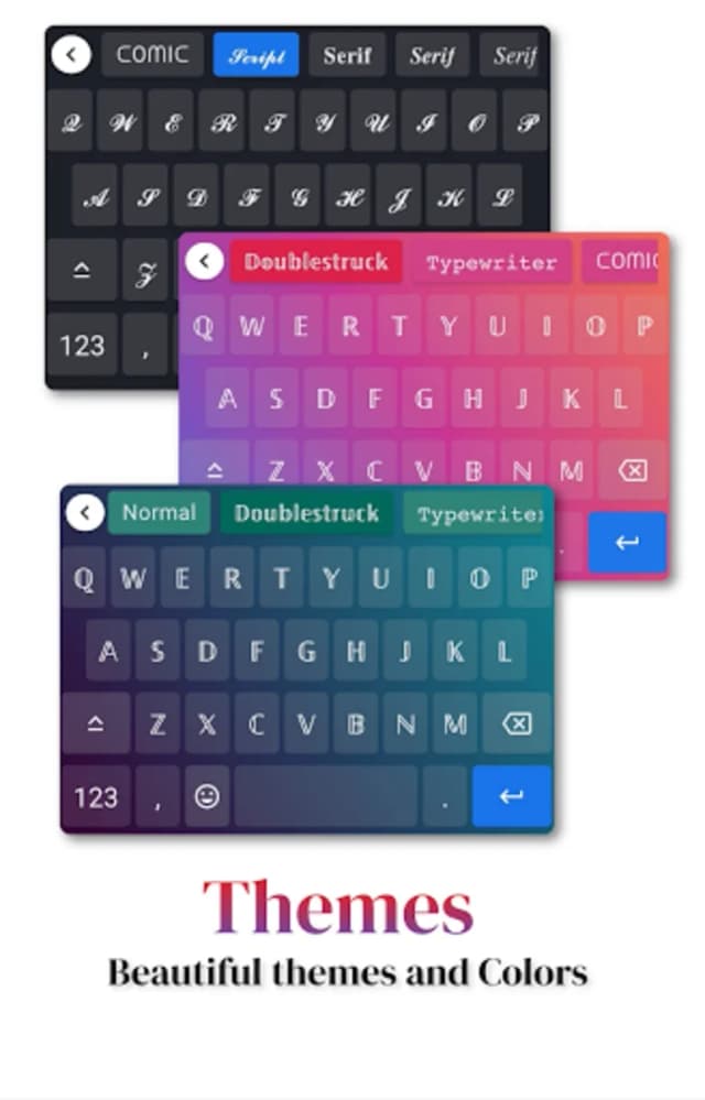 Fonts Aa - Keyboard Fonts Art screenshot 6