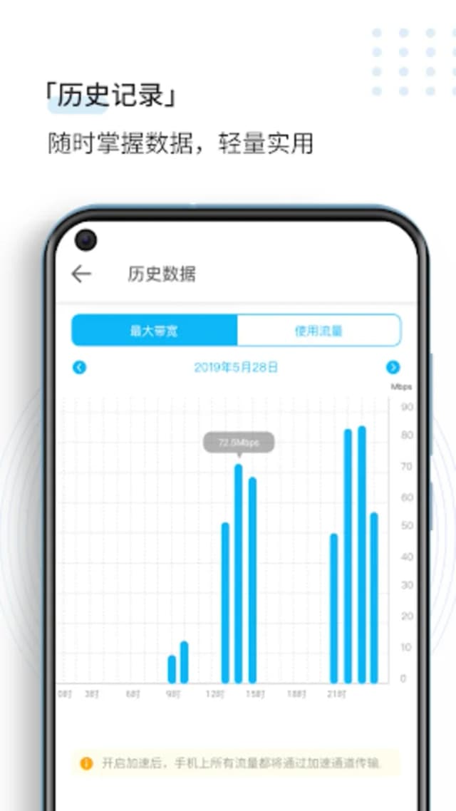 SpeedCN screenshot 2