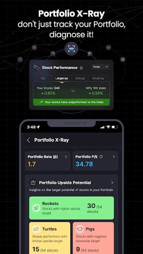 Moneycontrol-Share Market News screenshot 1