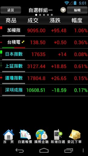 台中銀證券- E觸即發 screenshot 3