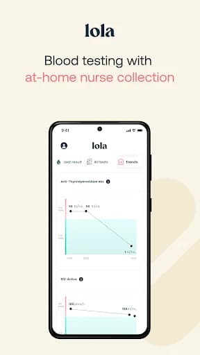 Lola: Lab Tests & Wellness screenshot 1