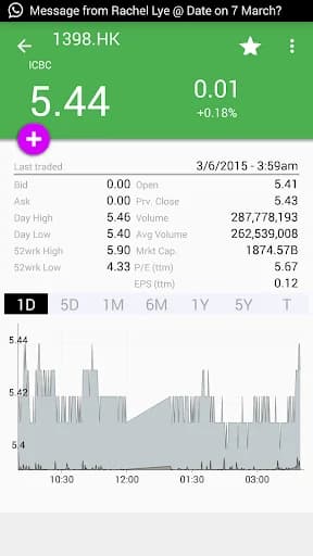 My Hong Kong Stock Market screenshot 2