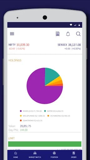 Phillip Pro Trader screenshot 3