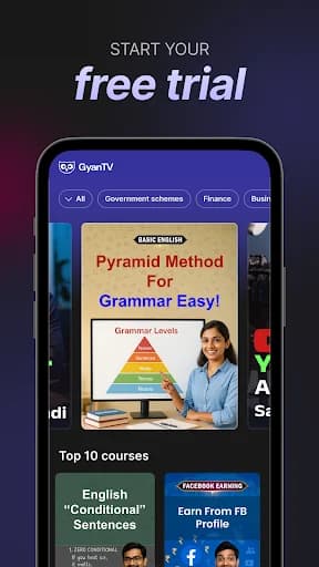 GyanTV: Short Learning Videos screenshot 1