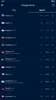 VPN - Super Proxy Master screenshot 6