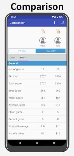 My Bowling Scoreboard screenshot 4