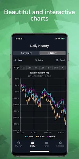 Daily TSP screenshot 2