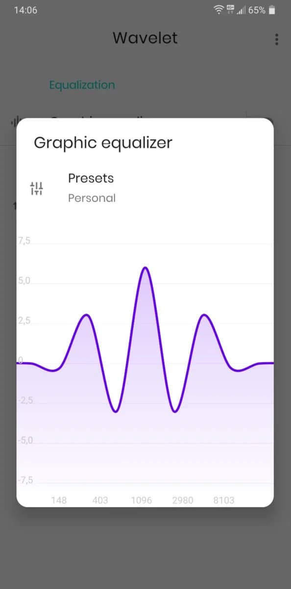Wavelet screenshot 1