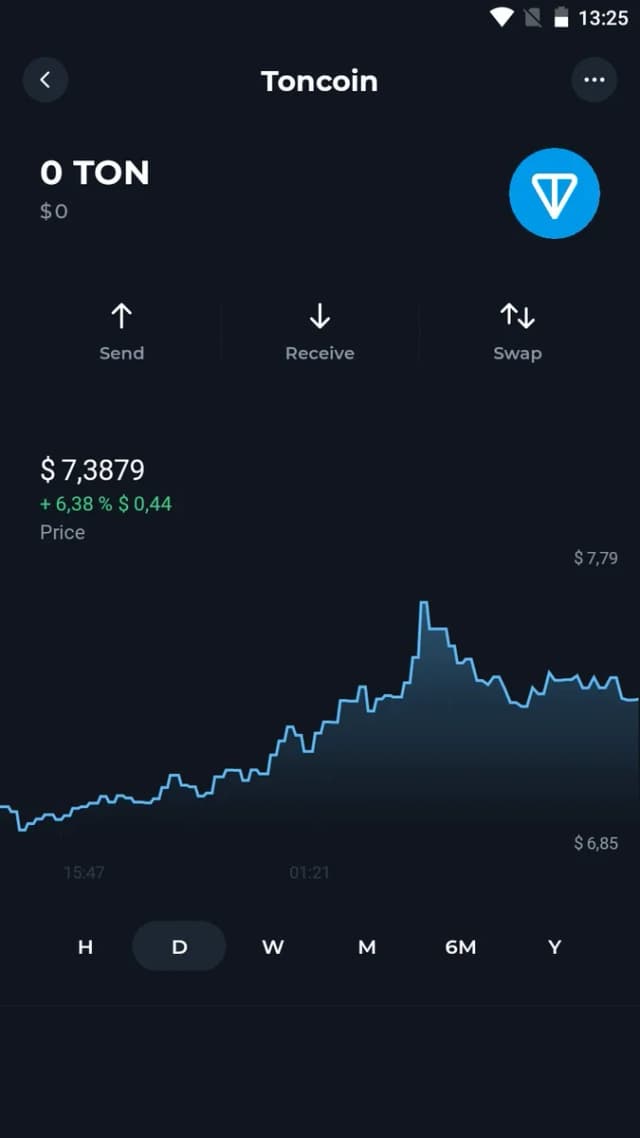 Tonkeeper screenshot 4
