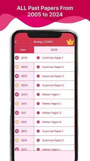 O Level Past Paper & Solutions screenshot 3
