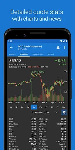 My Stocks Portfolio screenshot 2