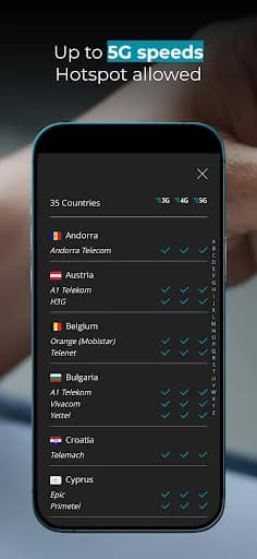 Ubigi: Travel esim mobile data screenshot 5
