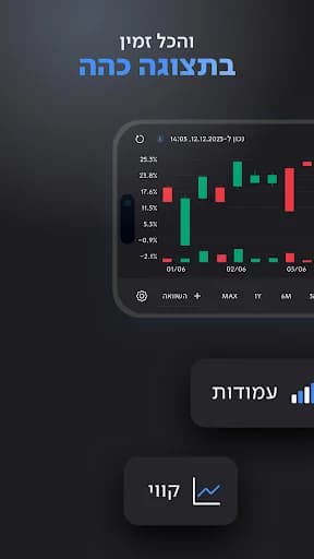 לאומי טרייד Leumi Trade screenshot 1