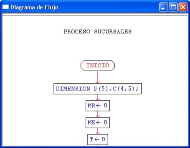 PSeInt screenshot 2