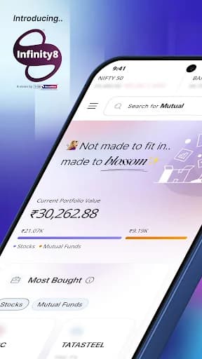 SBI Securities: Stocks & SIP screenshot 1