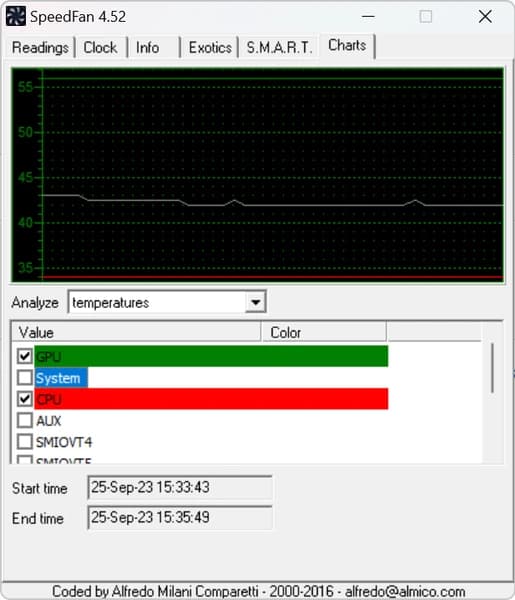 SpeedFan screenshot 5