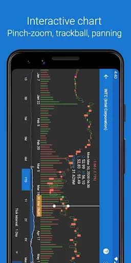 My Stocks Portfolio screenshot 5
