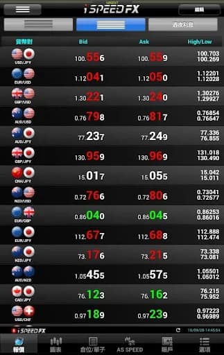 iSPEED FX screenshot 6