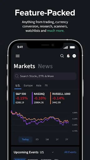 Derayah Global screenshot 5